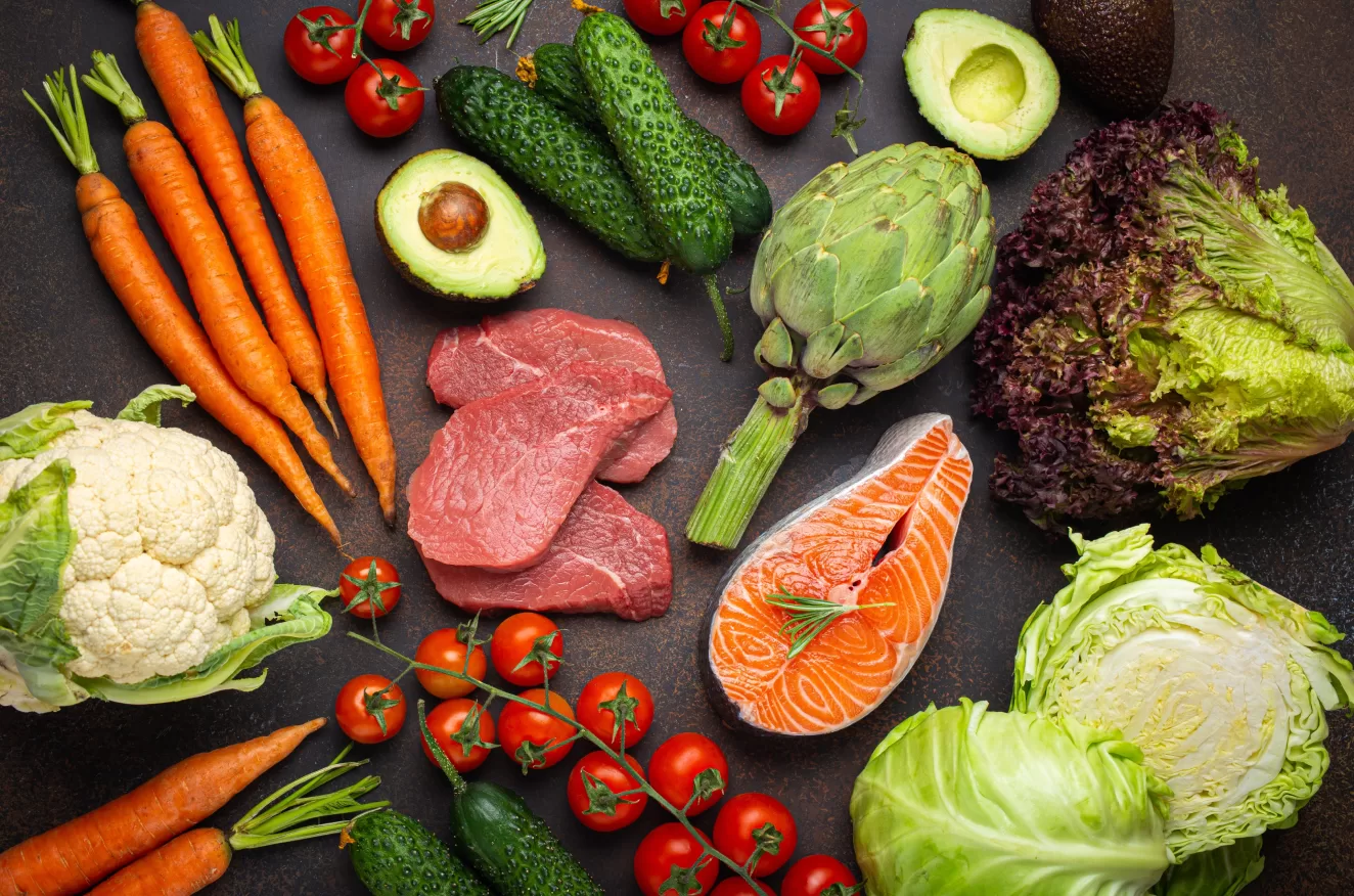 Food Composition Database